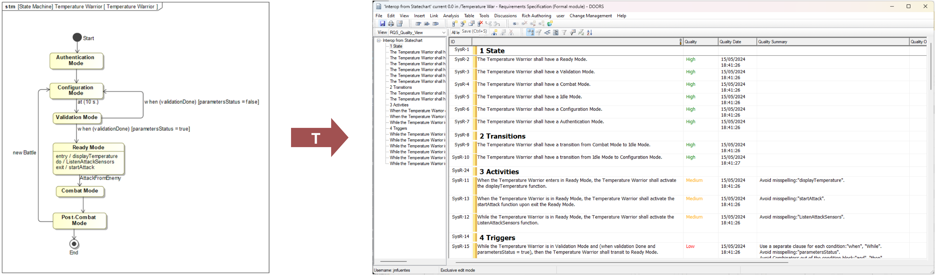 Data Conversion and Transformation in SES ENGINEERING Studio Screenshots depicting data conversion and transformation of metamodels